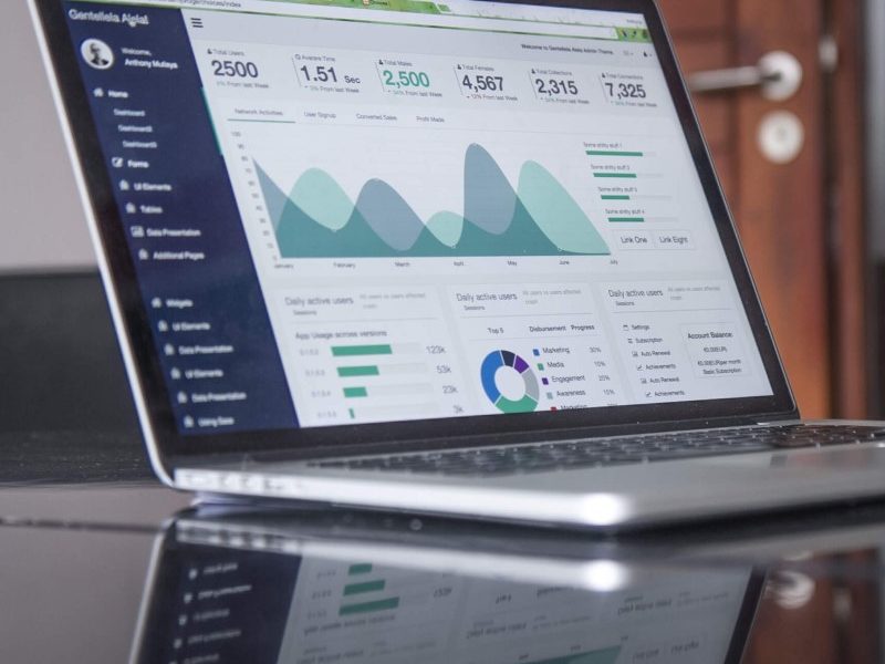 Investment Data