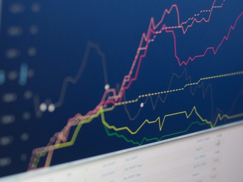 Financial Data
